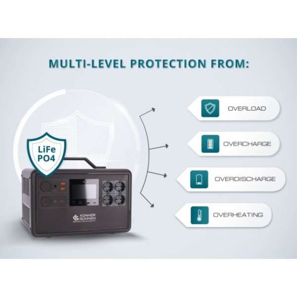 Stotelė energijos/maitinimo šaltinis KONNER & SOHNEN 2400W, KS 2400PS