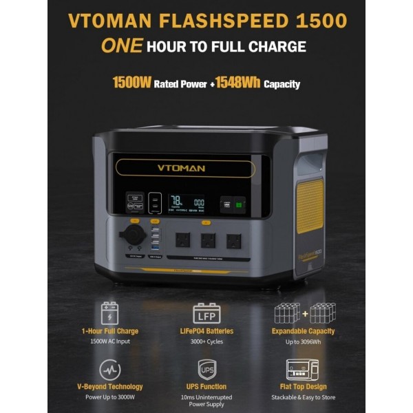 Stotelė energijos/maitinimo šaltinis su valdymo bloku 1548Wh