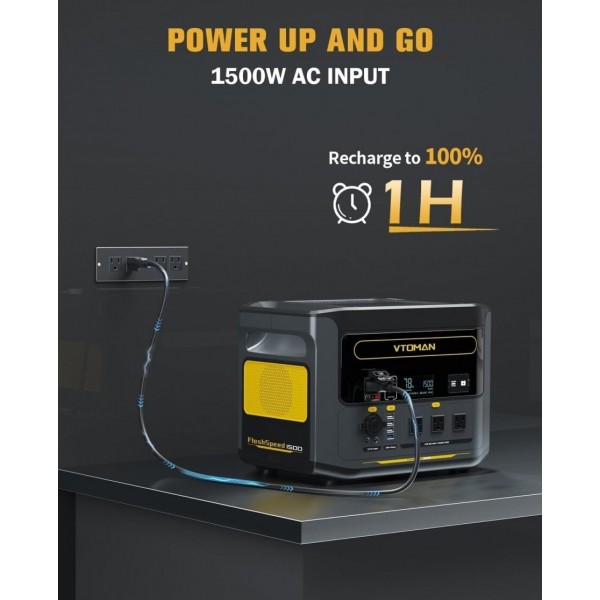 Stotelė energijos/maitinimo šaltinis su valdymo bloku 1548Wh