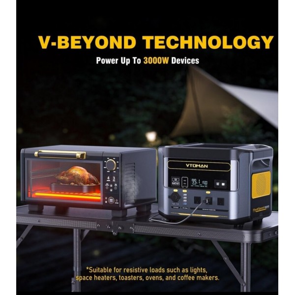 Stotelė energijos/maitinimo šaltinis su valdymo bloku 1548Wh