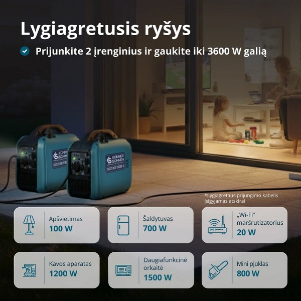 Benzininis inverterinis generatorius KONNER & SOHNEN KS 1900i S