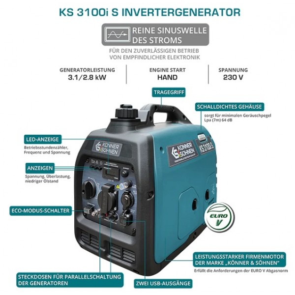 "Benzininis inverterinis generatorius KONNER & SOHNEN KS 3100i S"